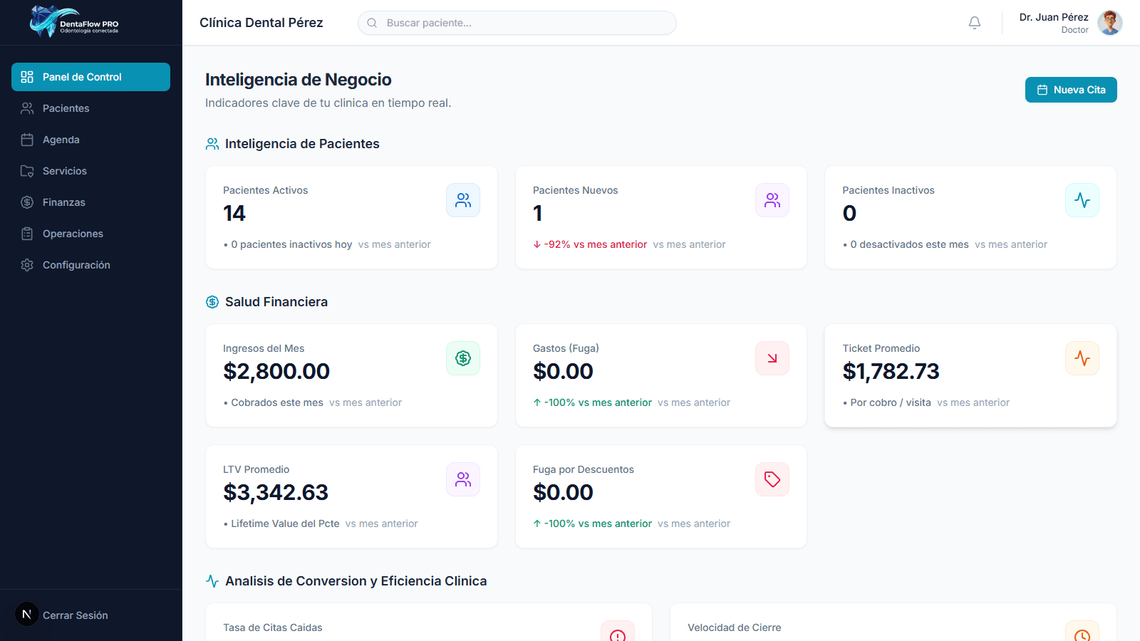 Dashboard Mockup